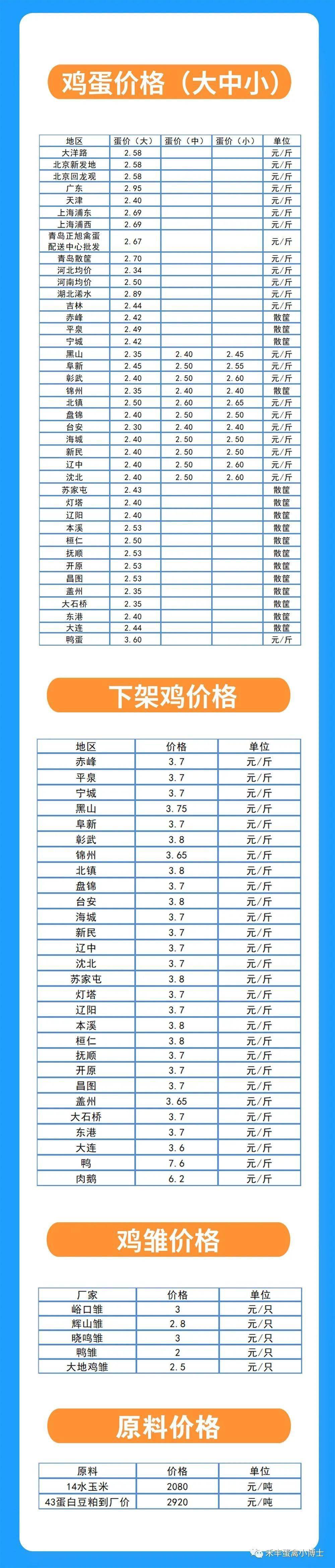 Bsports必一体育